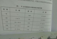 工伤鉴定赔偿标准,保障劳动者权益的坚实基石